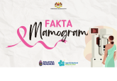 Fakta Mamogram